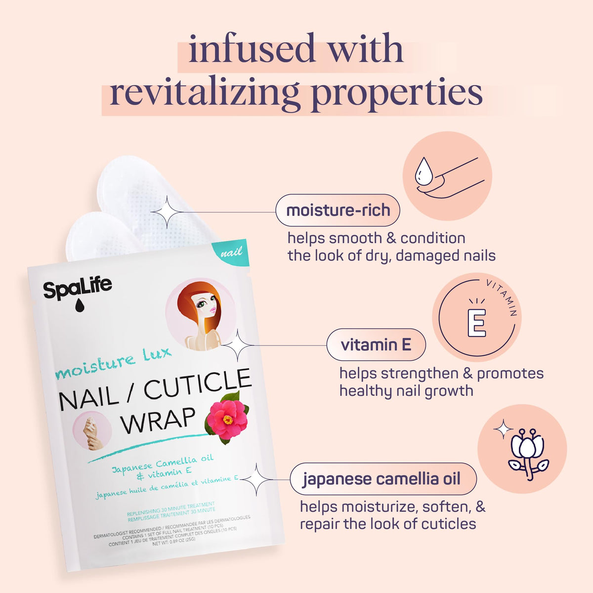 SpaLife Nail Cuticle Wraps in use on hands