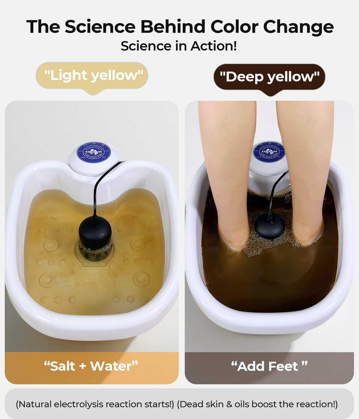 SPATOES Ionic Foot Detox Machine 3.0 with foot bath liners