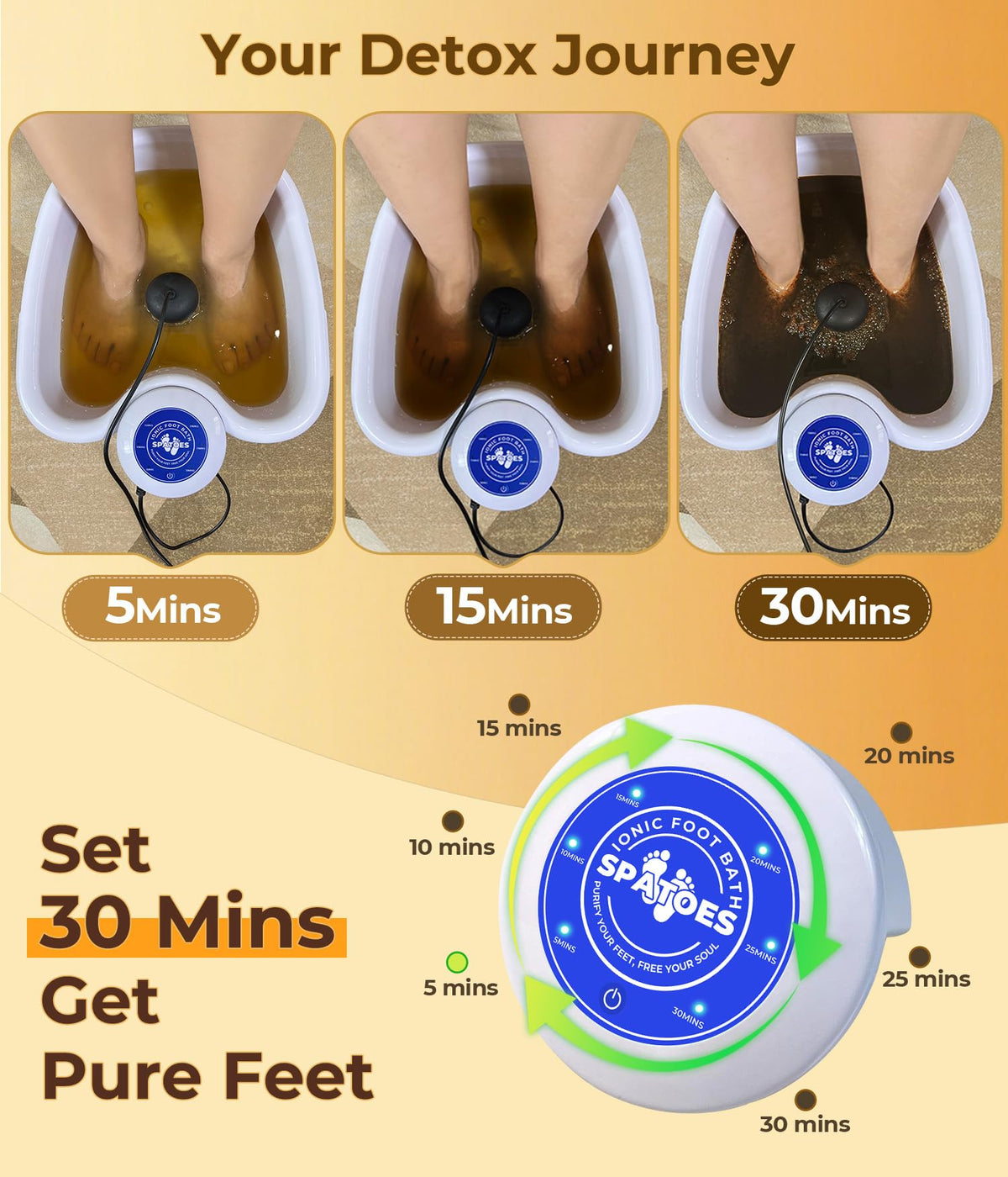SPATOES Ionic Foot Detox Machine 3.0 with visible detox water