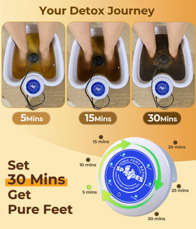 SPATOES Ionic Foot Detox Machine 3.0 with visible detox water
