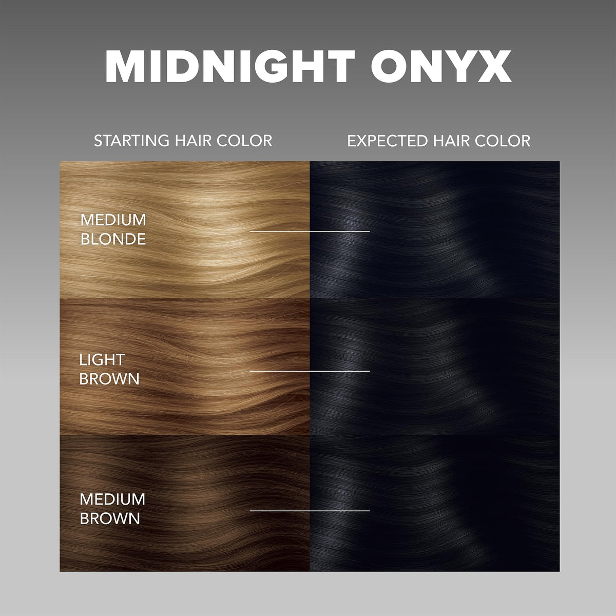Splat Midnight Onyx dye kit contents including gloves and conditioner
