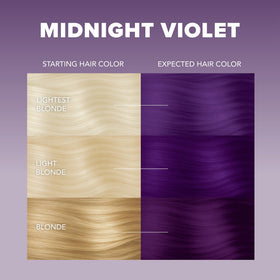 Splat Midnight Violet conditioner tube next to hair dye