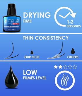 STACY LASH Extra Strong Evolution Eyelash Extension Glue close-up of nozzle