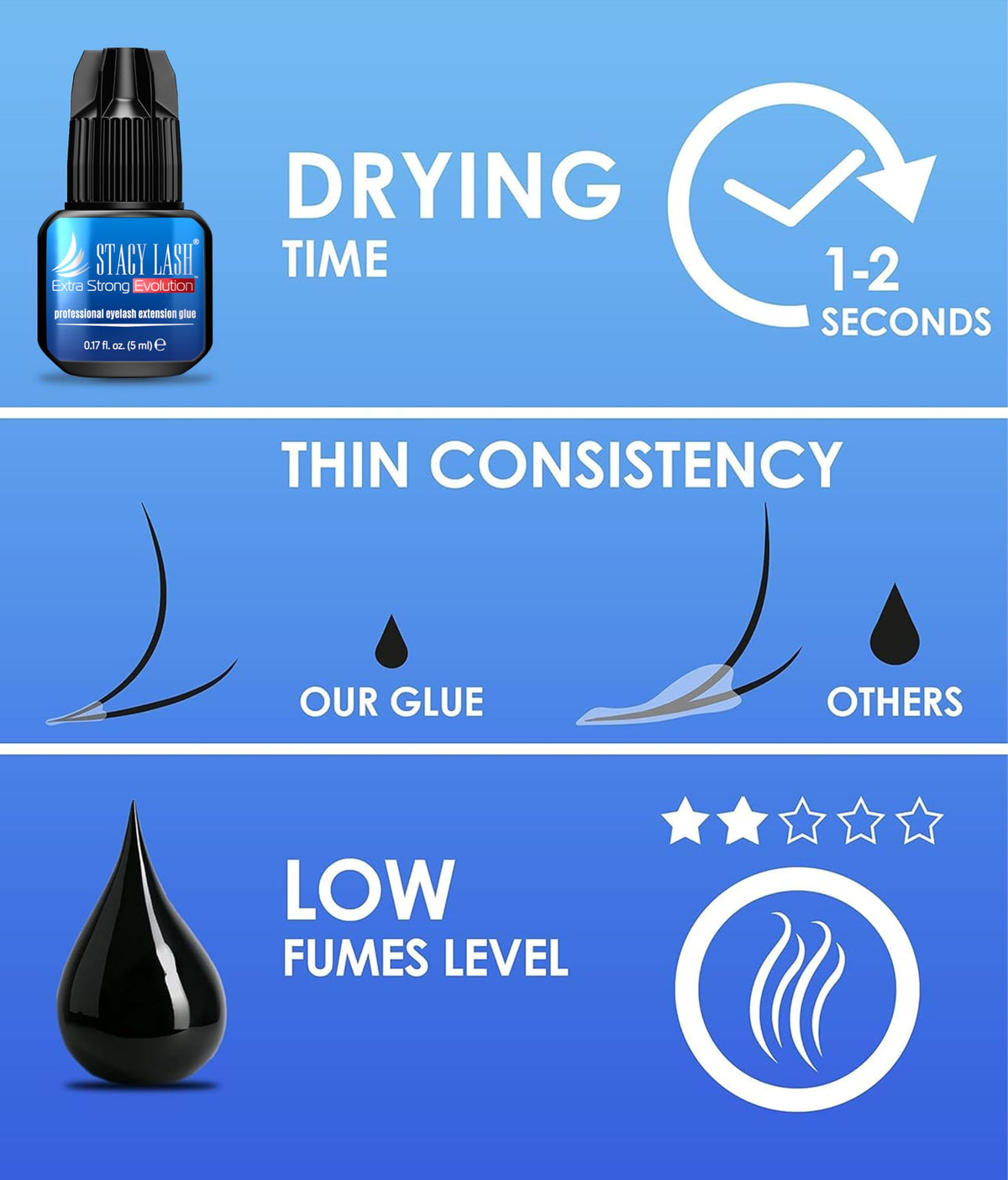 STACY LASH Extra Strong Evolution Eyelash Extension Glue in salon setting