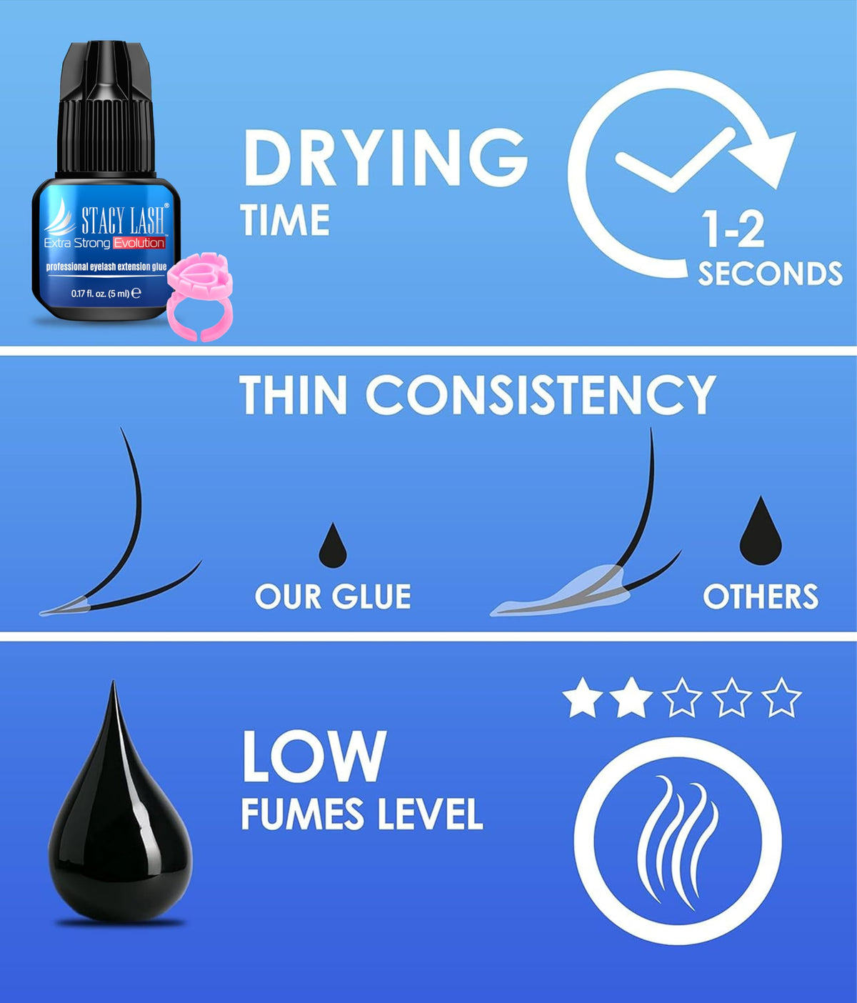 STACY LASH Extra Strong Evolution Eyelash Extension Glue in use