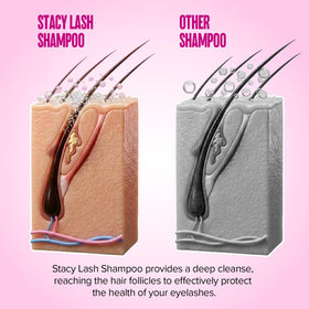 STACY LASH Lash Shampoo Kit with all accessories displayed