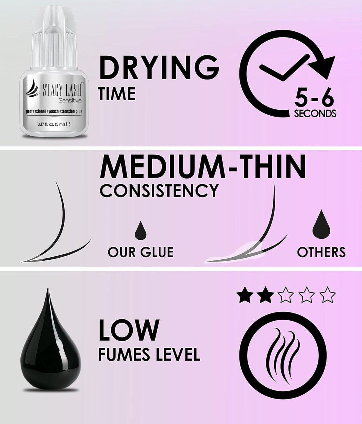 STACY LASH Sensitive Eyelash Extension Glue on a beauty table
