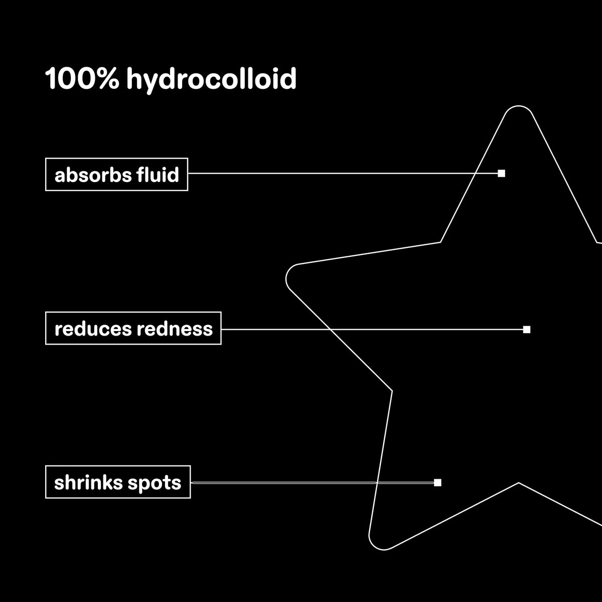 Starface Hydro-Star® Black Hydrocolloid Pimple Patch in use