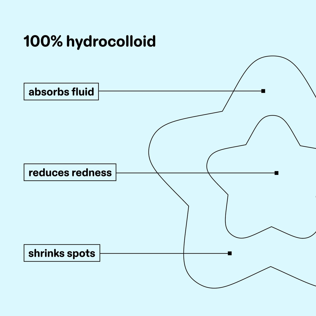 Starface Hydro-Star Clear Hydrocolloid Pimple Patch close-up of star-shaped patches