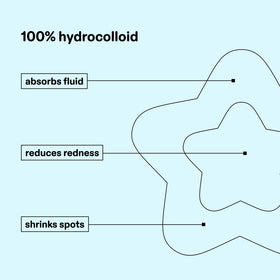 Starface Hydro-Star Clear Hydrocolloid Pimple Patch close-up of star-shaped patches
