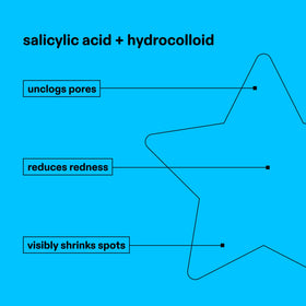 Starface Hydro-Star® packaging with 36 patches