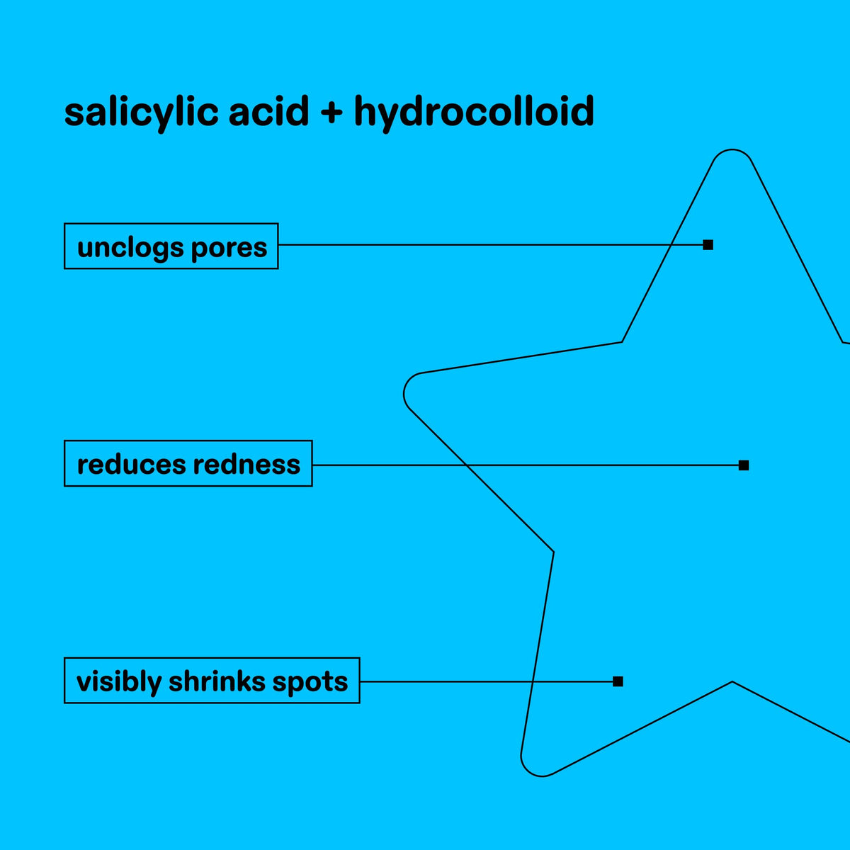 Starface Hydro-Star® patch application process