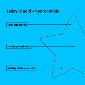 Starface Hydro-Star® patch application process