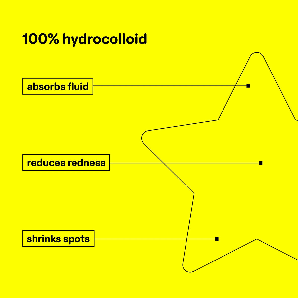 Starface Hydro-Star® patches showing star shape