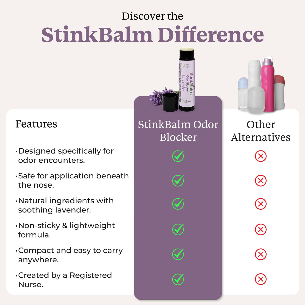 StinkBalm Lavender balm on a desk