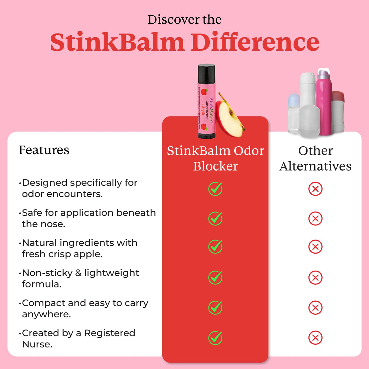 StinkBalm Odor Blocker Apple Scent in a lifestyle setting