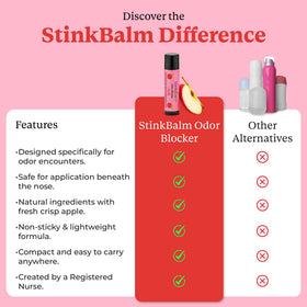 StinkBalm Odor Blocker Apple Scent in a lifestyle setting