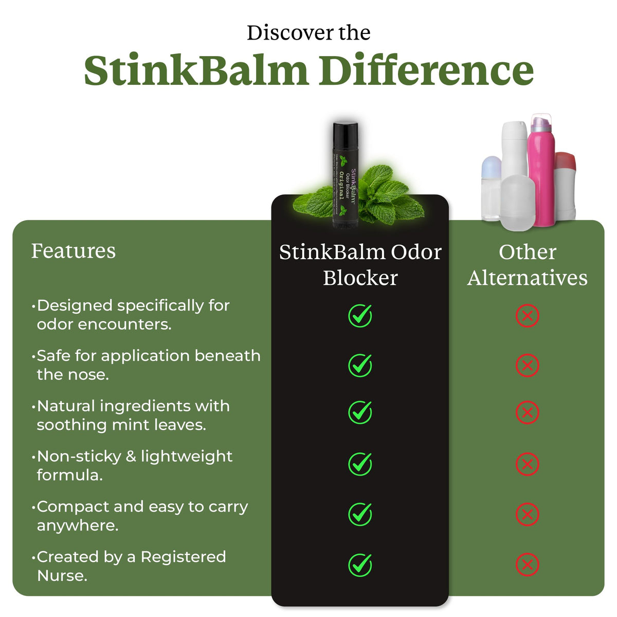 StinkBalm Original Under-Nose Odor Masking Balm close-up