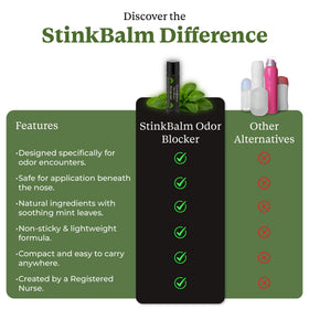 StinkBalm Original Under-Nose Odor Masking Balm close-up