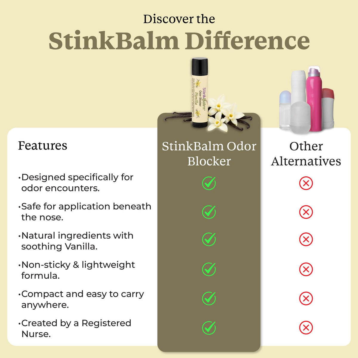 StinkBalm Vanilla balm in a healthcare setting