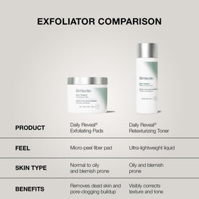 StriVectin Daily Reveal Exfoliating Face Pads in hand