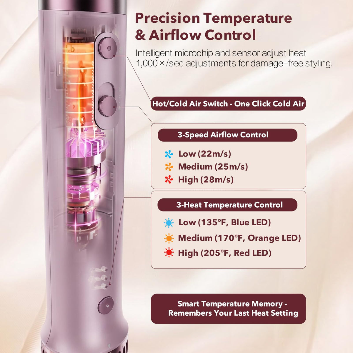 StyleVibe 6-in-1 Air Styler side view showing ergonomic design