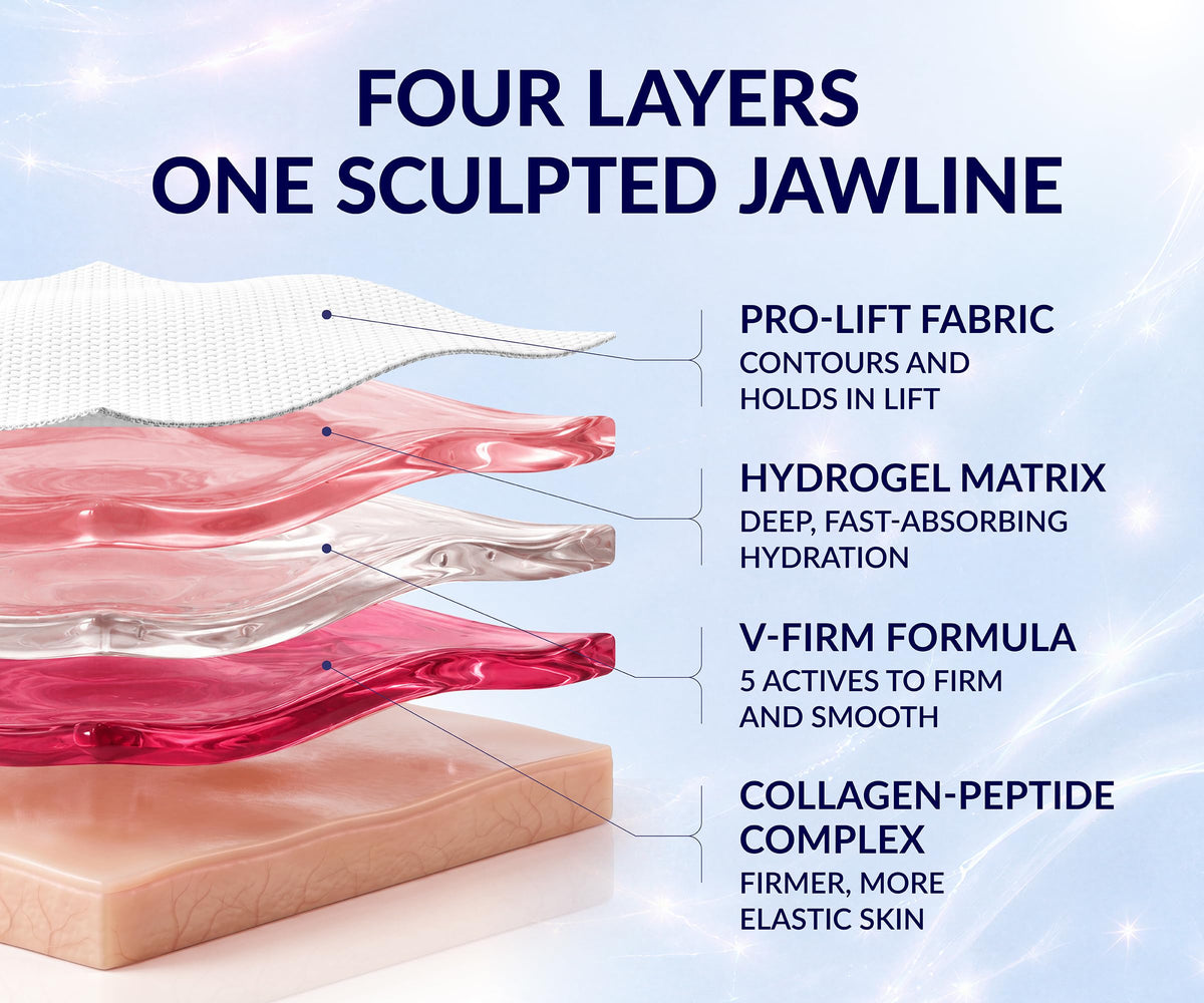 Stylia MaxiLift V-Line Lifting Face Mask on model's face