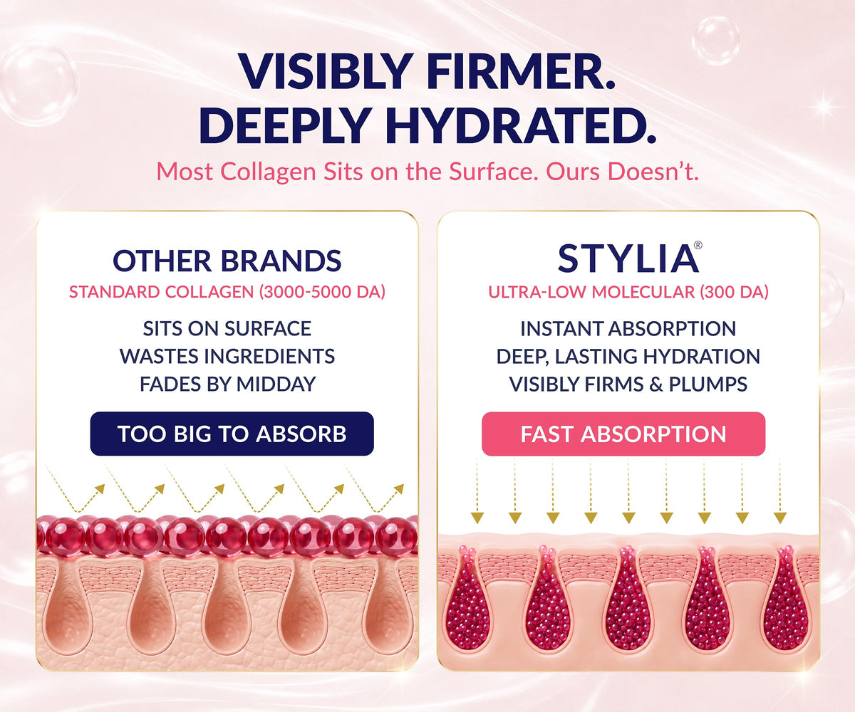 Stylia V Line Lifting Collagen Mask showing texture