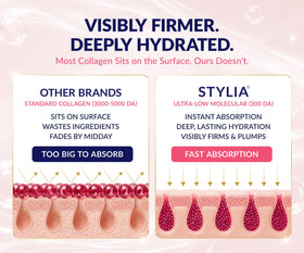 Stylia V Line Lifting Collagen Mask showing texture