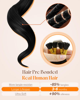 Styling Sunny Hair I Tip extensions with curling iron