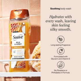 Suave Milk & Honey Body Wash back view