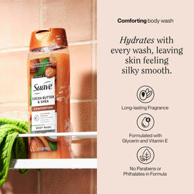 Suave Moisturizing Body Wash 18 Oz back view showing ingredients