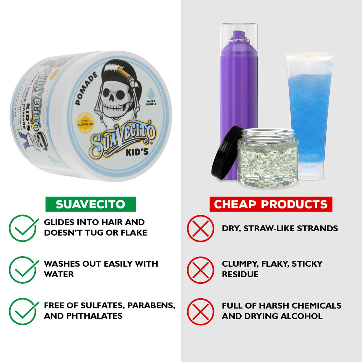 Suavecito Kid's Pomade texture close-up