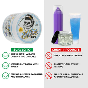 Suavecito Kid's Pomade texture close-up