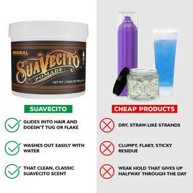 Suavecito Pomade application on styled hair