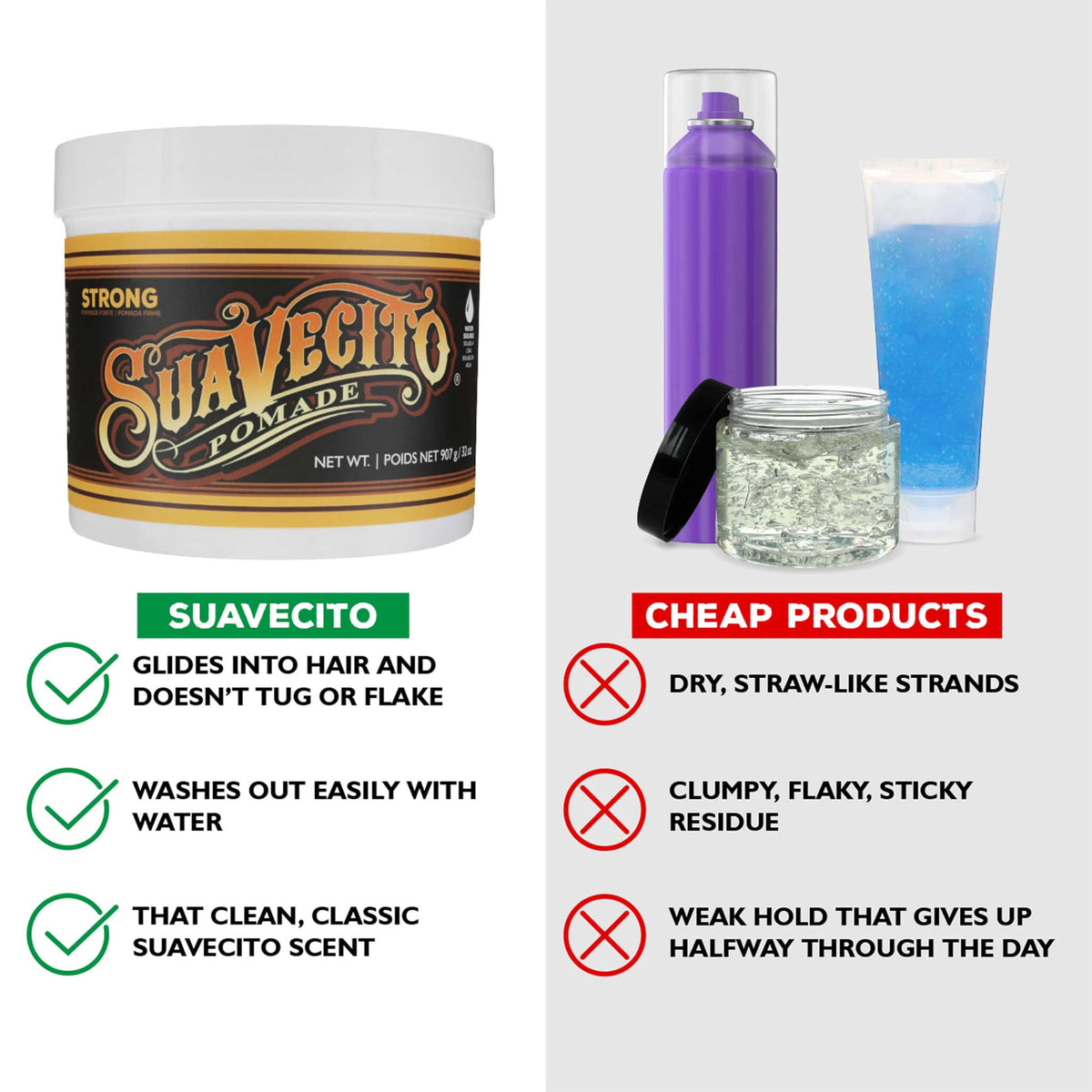 Suavecito Pomade application on styled hair