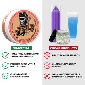 Suavecito Pomade for Women 2.3 oz can with product label