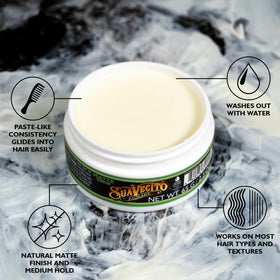 Suavecito Pomade Matte 2.3 oz back view