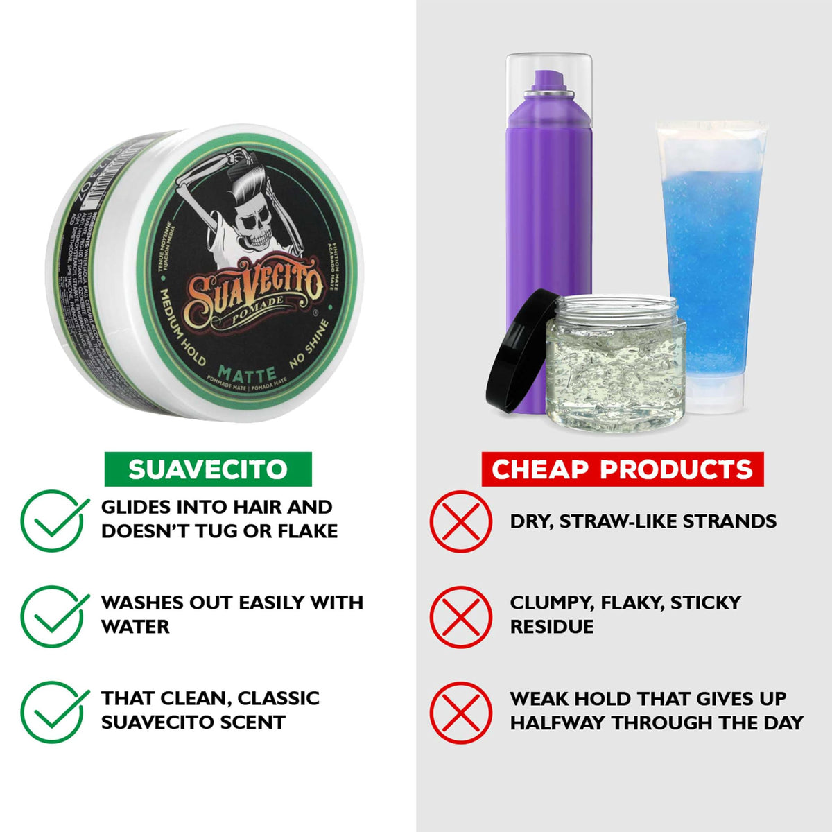 Suavecito Pomade Matte 2.3 oz side view