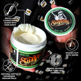 Suavecito Pomade Matte 4 oz back view showing ingredients