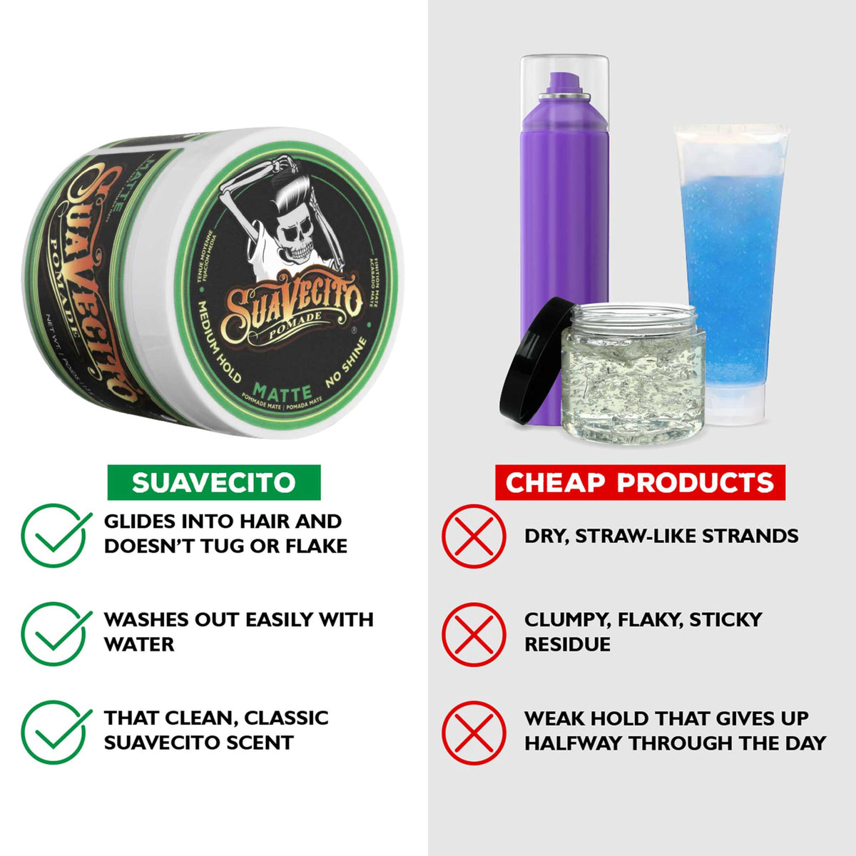 Suavecito Pomade Matte 4 oz side view highlighting texture