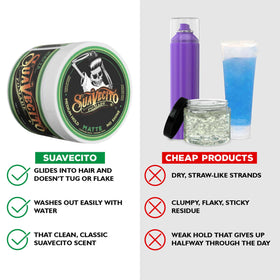Suavecito Pomade Matte 4 oz side view highlighting texture