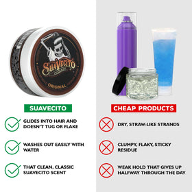 Suavecito Pomade Original Hold 2.3 oz travel size with lid off