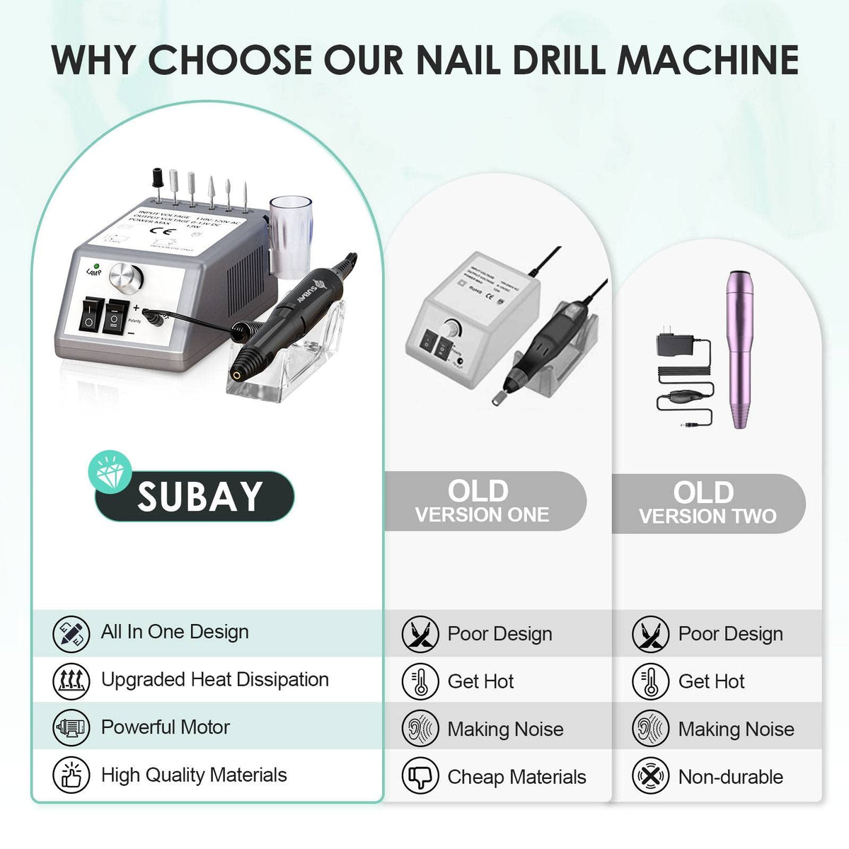 SUBAY Electric Nail Drill compact design with handpiece holder