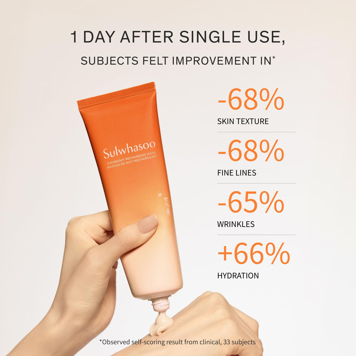 Sulwhasoo Overnight Recharging Sleeping Mask texture close-up