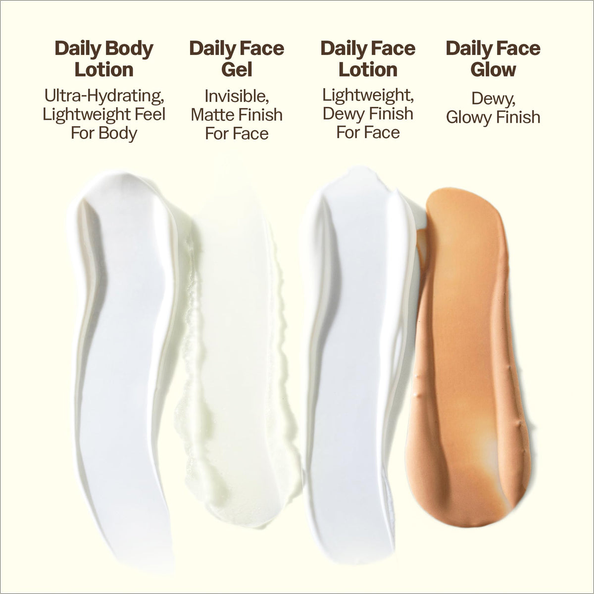 Sun Bum Daily SPF 50 Clear Gel Face Sunscreen with beach background