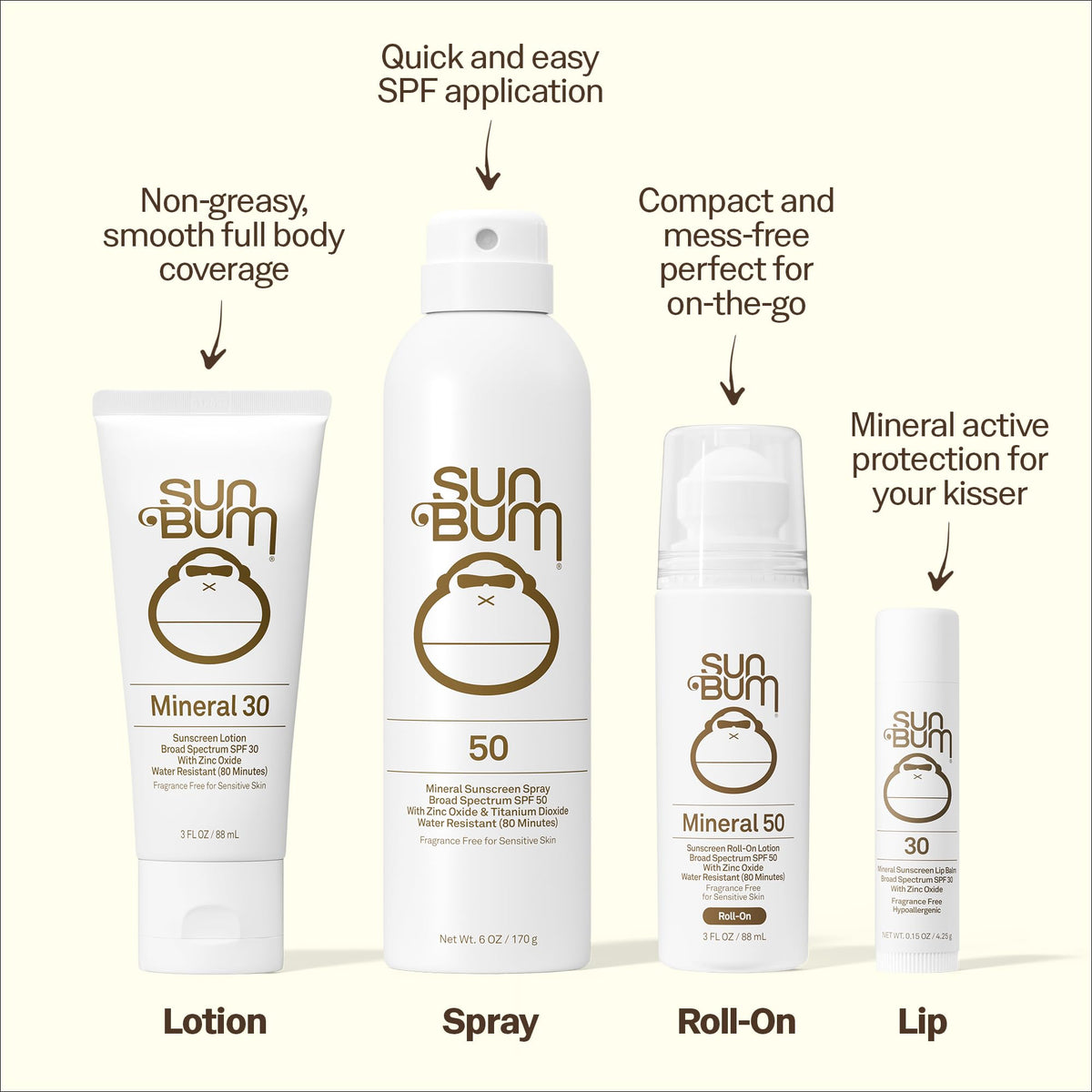 Sun Bum Mineral SPF 50 Sunscreen Lotion packaging side view