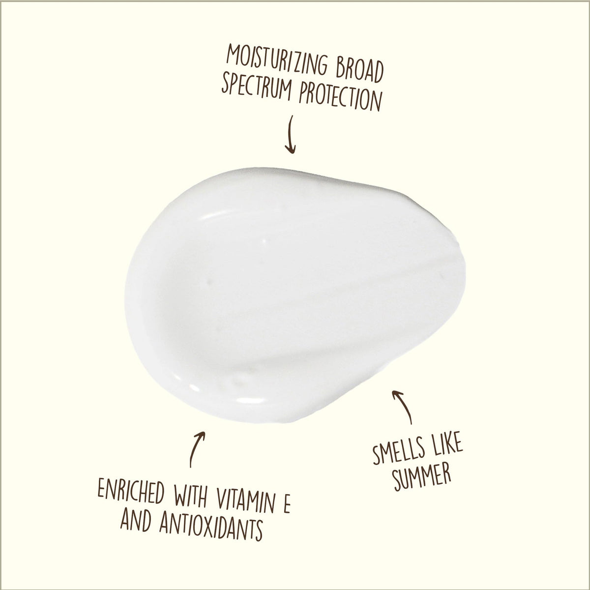 Sun Bum Original SPF 50 Sunscreen Lotion back view, showing ingredients