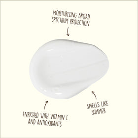 Sun Bum Original SPF 50 Sunscreen Lotion back view, showing ingredients