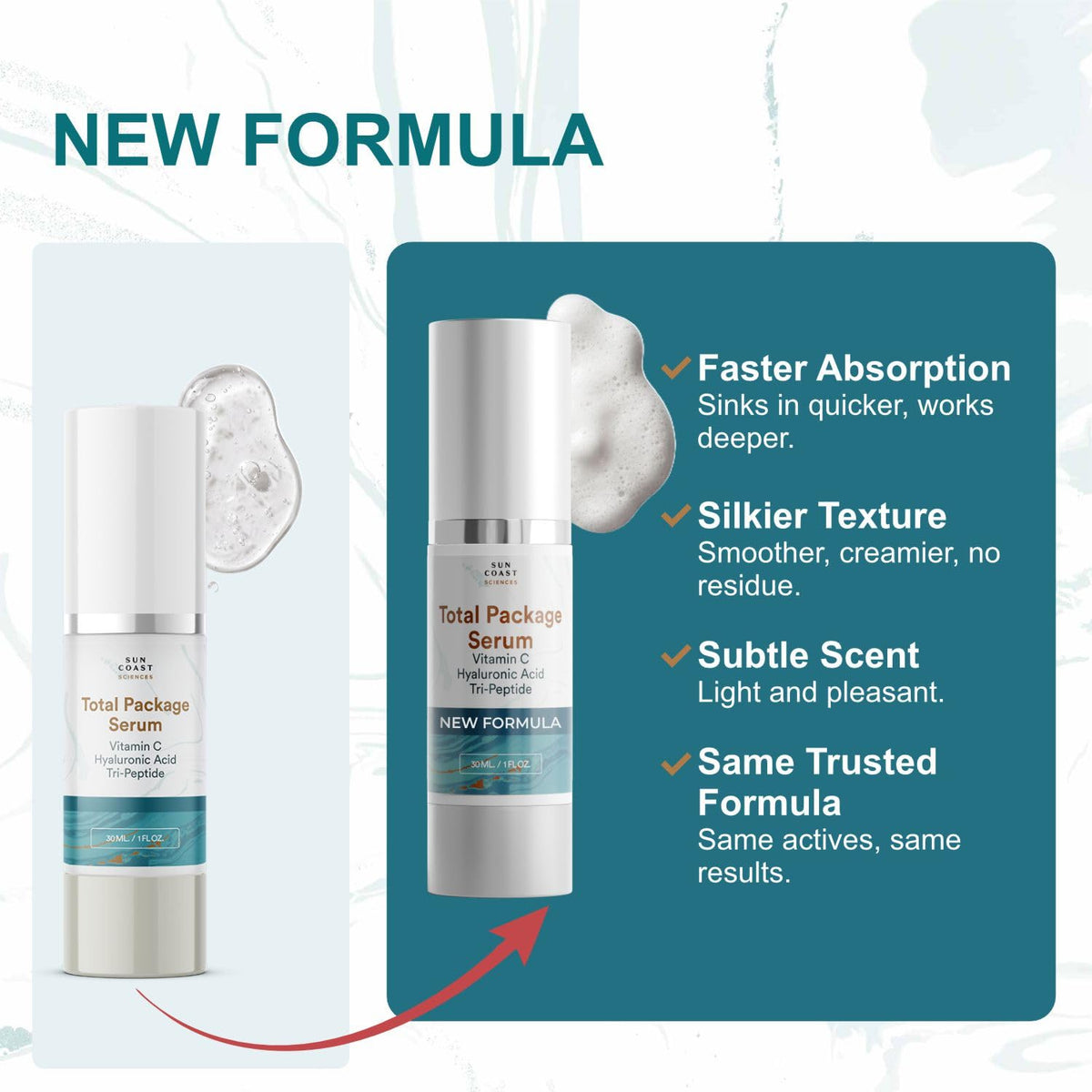 SUN COAST SCIENCES Total Package Serum in lifestyle setting